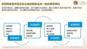 互聯(lián)網(wǎng)家裝品牌規(guī)劃及營(yíng)銷推廣建議