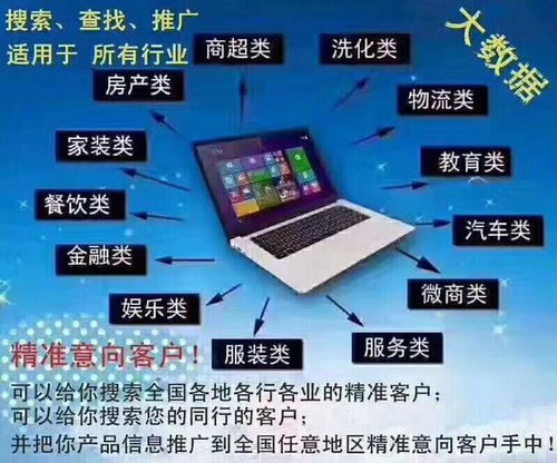 打開互聯(lián)網(wǎng)營(yíng)銷的大門 進(jìn)入智能大數(shù)據(jù)精準(zhǔn)采集的殿堂